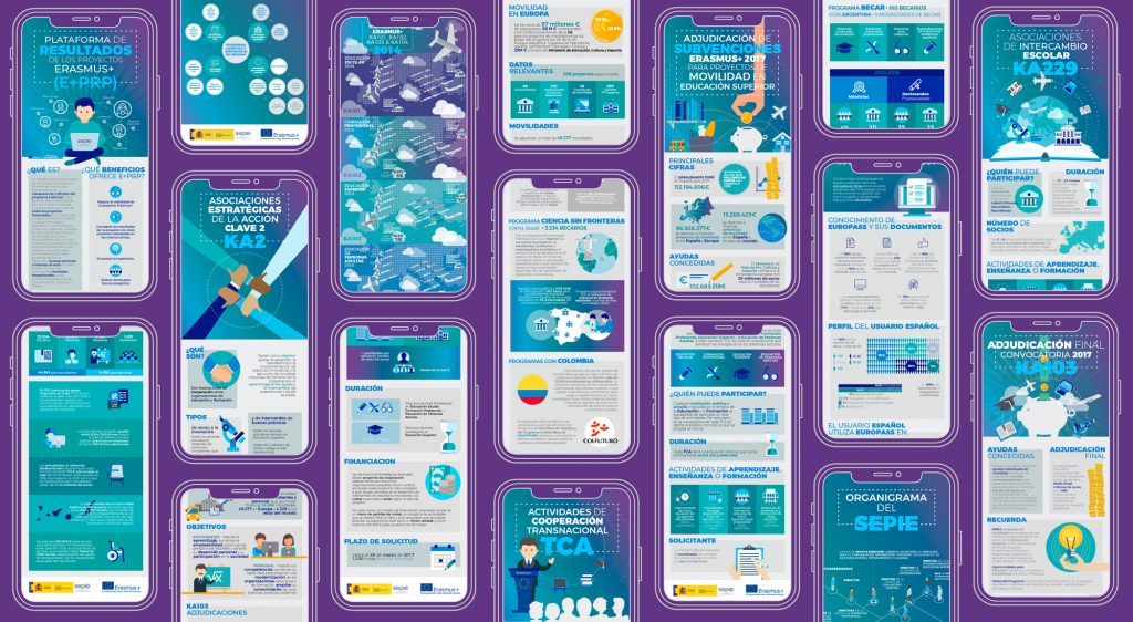 Infografias-para-SEPIE-de-Agencia-Comma-Comunicacion