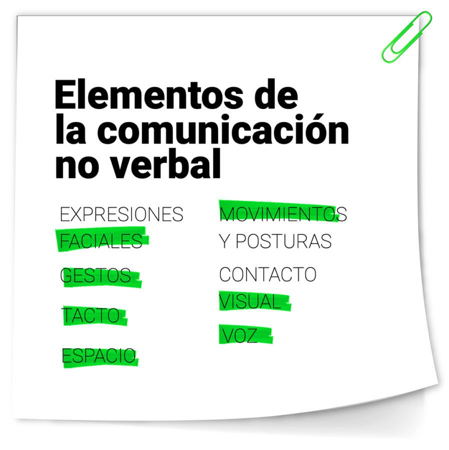 Comunicaci N No Verbal Elementos Y Caracter Sticas Agencia Comma